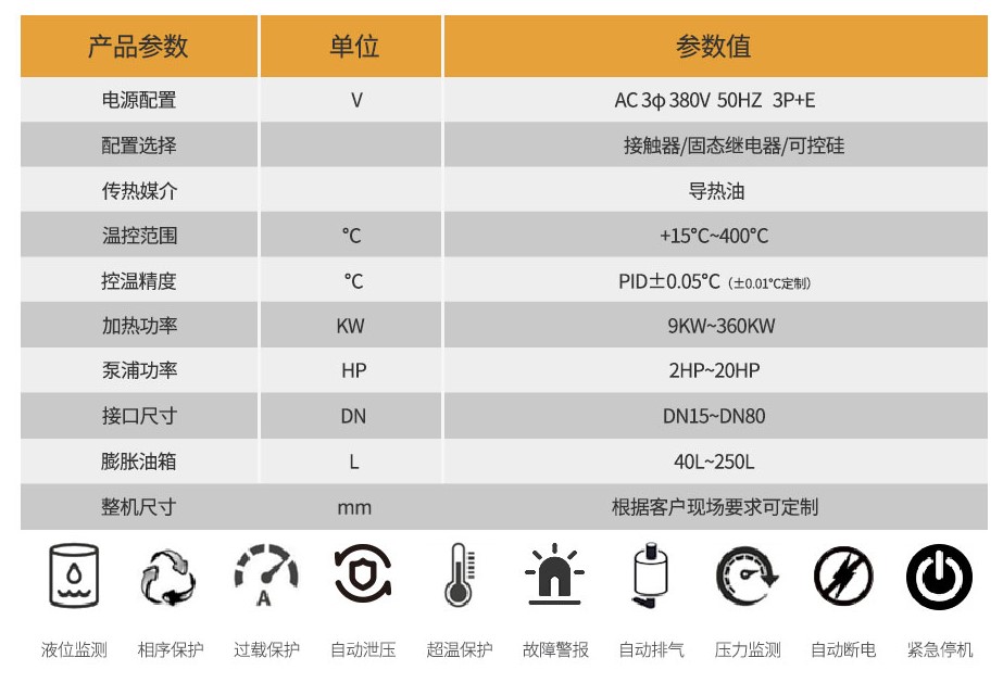 高溫油溫機參數