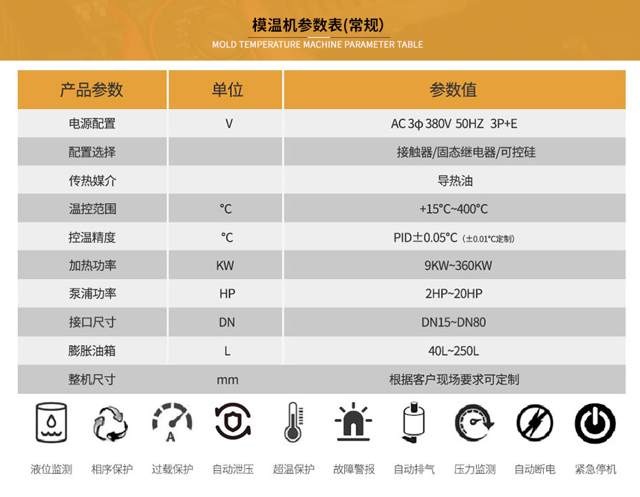 壓延模溫機(jī)參數(shù)